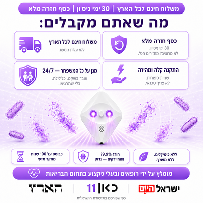 CLEANITIL™ — מנורת העיקור החכמה לשירותים