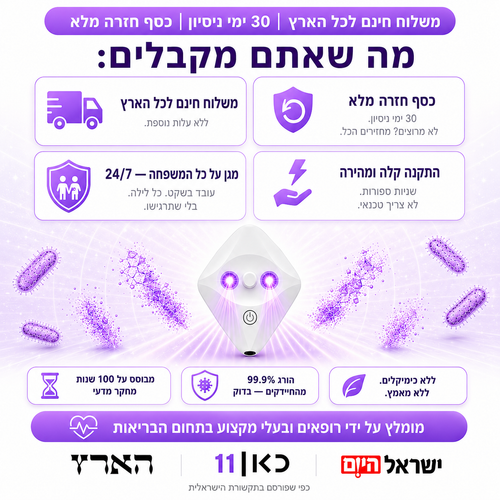 CLEANITIL™ — מנורת העיקור החכמה לשירותים